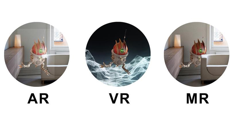 AR/VR/MR AR/VR/MR